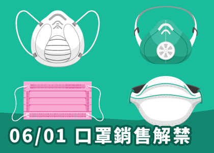 2020年6月01日起實施口罩販售解禁，口罩廠商可出口台灣製口罩!